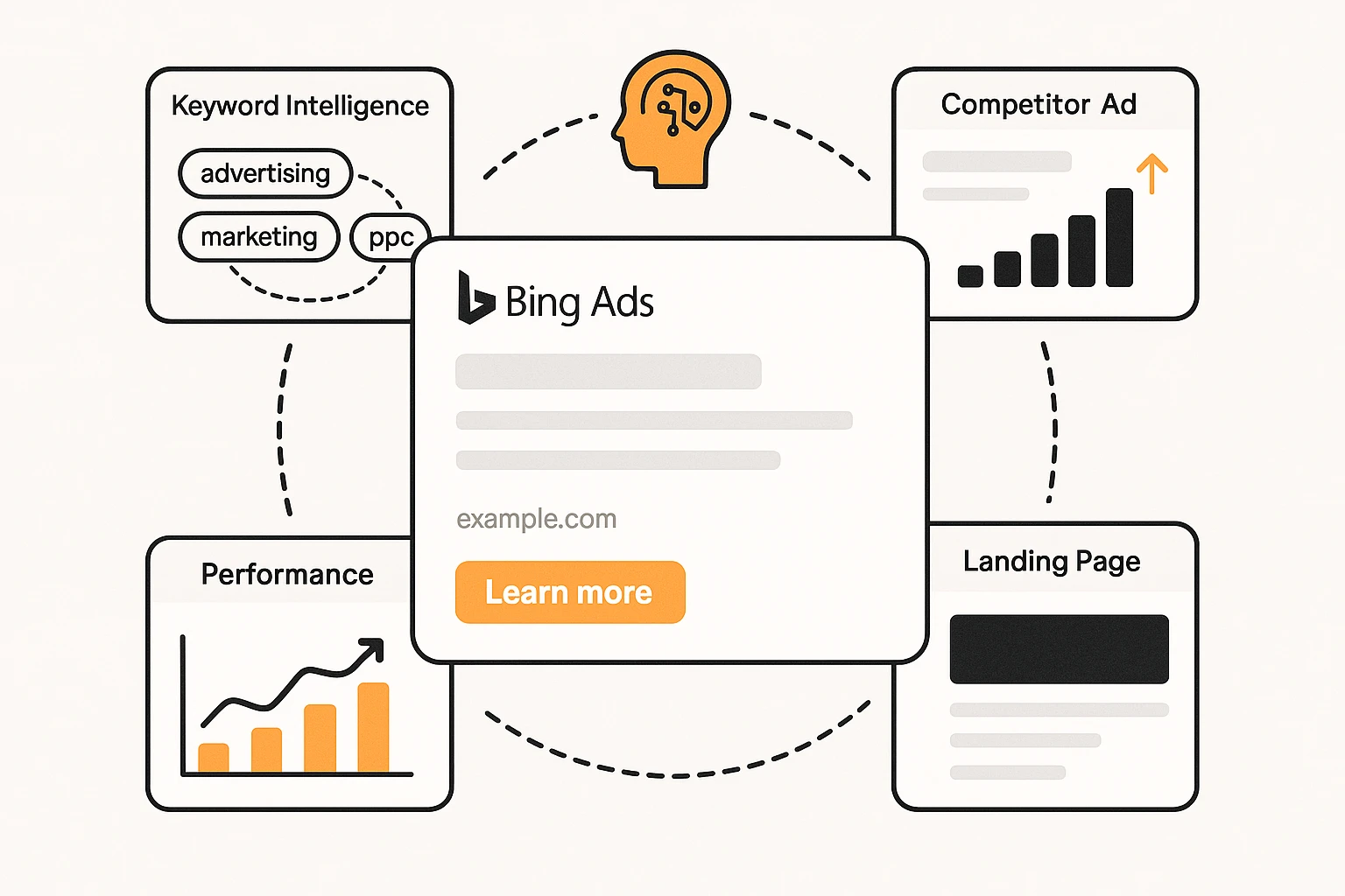Google Ad Spy Preview