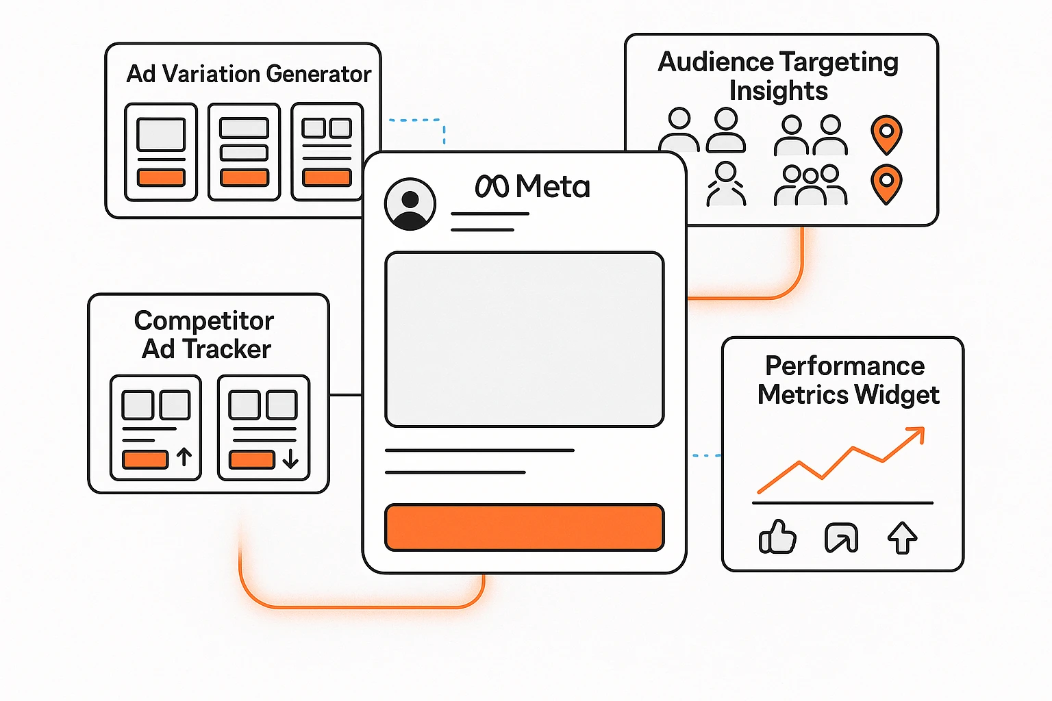 Google Ad Spy Preview