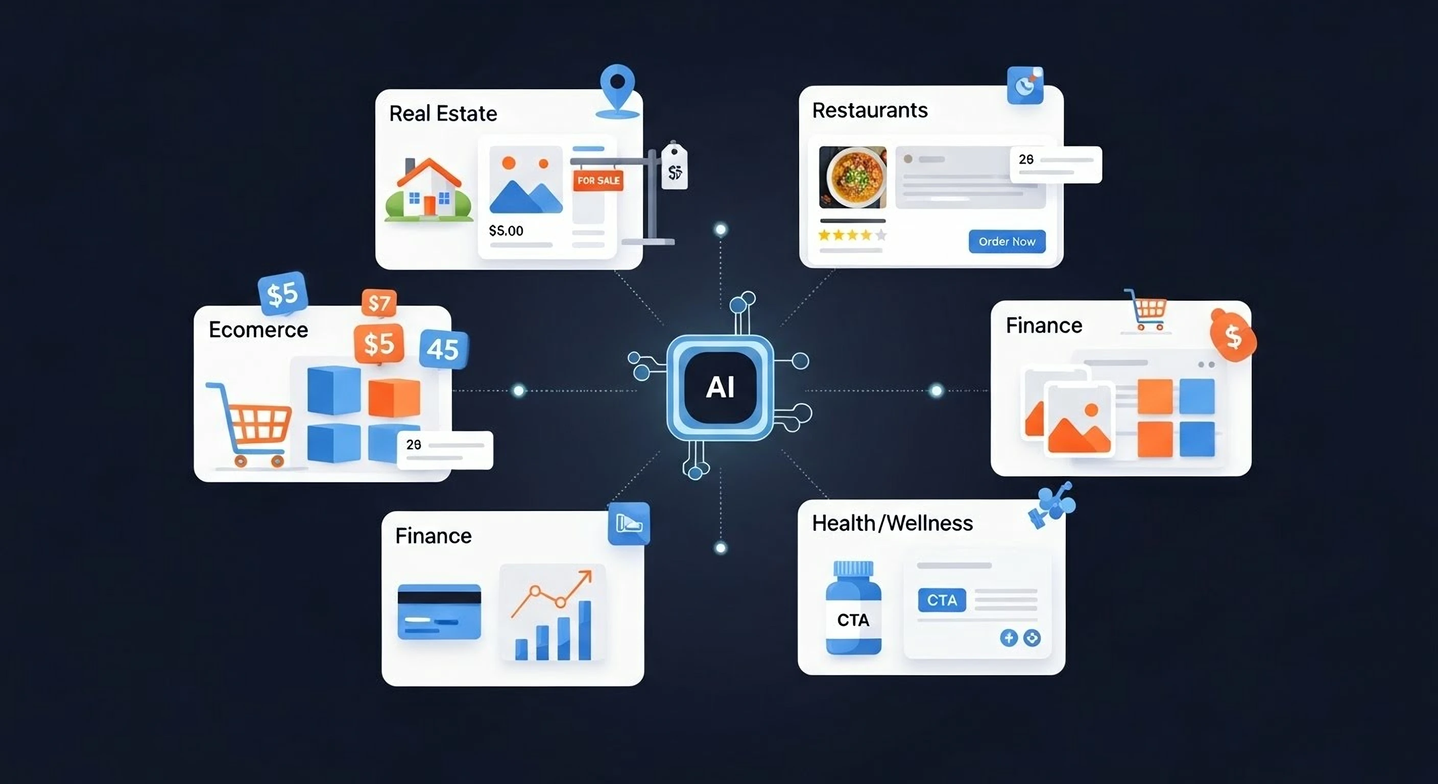 Use Case Preview